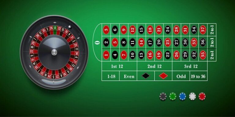 Hướng dẫn chơi Roulette Sin88 nhanh chóng và dễ dàng nhất