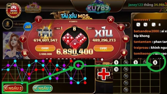 Tài xỉu chơi như thế nào - nguồn gốc ra sao? 1 Tài xỉu chơi như thế nào - nguồn gốc ra sao?