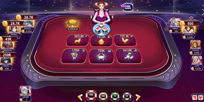 Bí quyết chơi bầu cua Sin88 luôn thắng 1 Bí quyết chơi bầu cua Sin88 luôn thắng