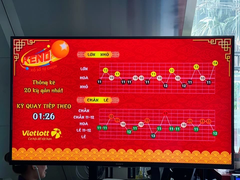 Cách đánh 3 càng theo ngày chẵn lẻ cho anh em tân binh 1 Cách đánh 3 càng theo ngày chẵn lẻ cho anh em tân binh